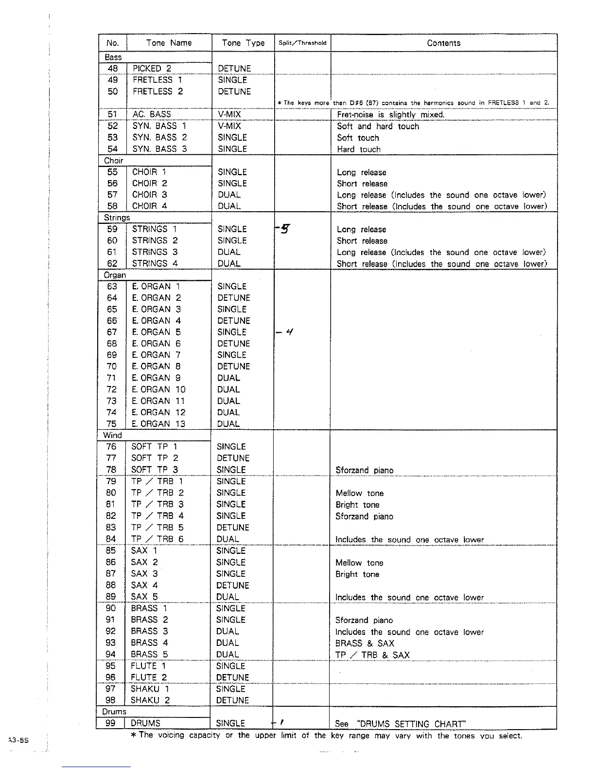 Page #9 background image