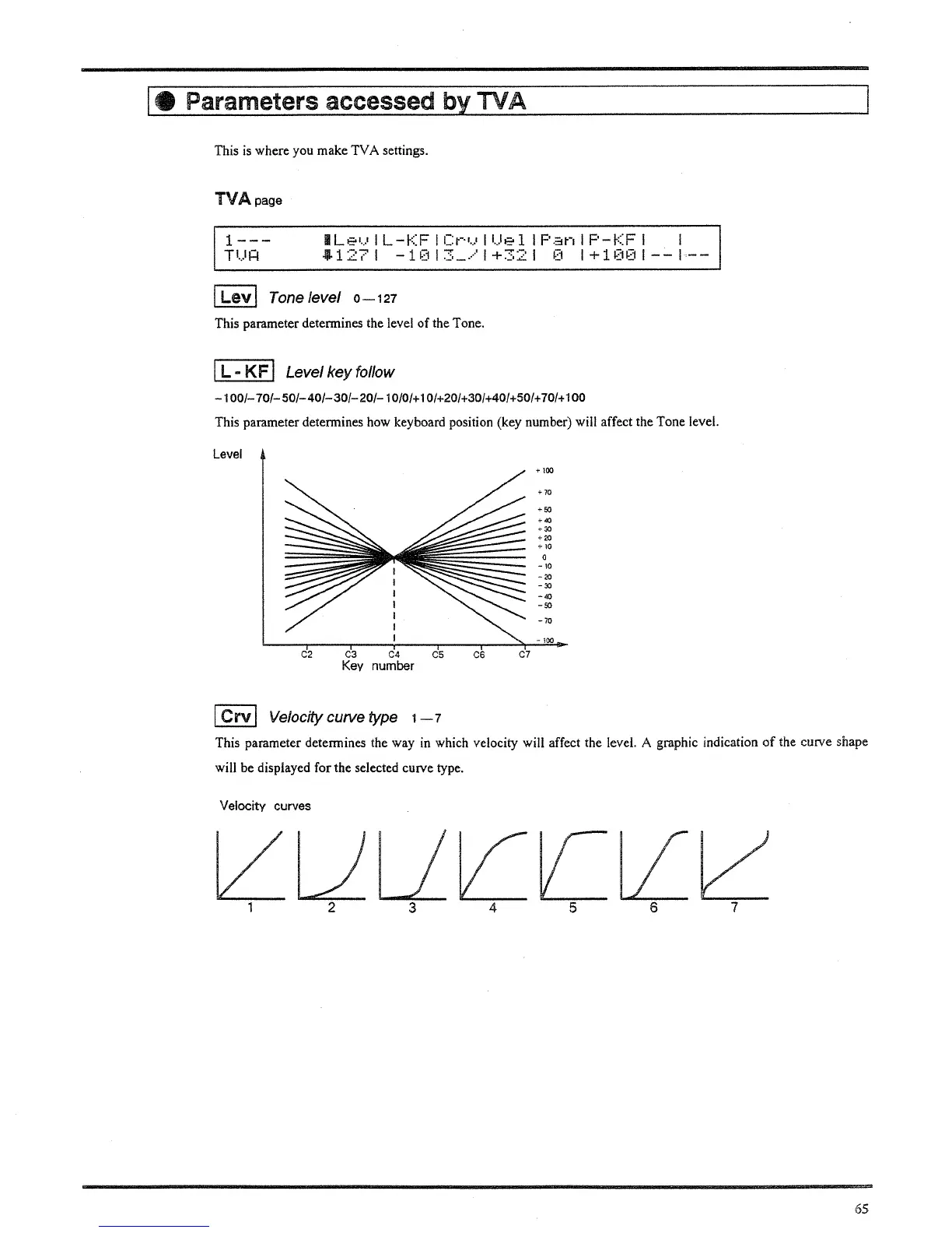 Page #71 background image