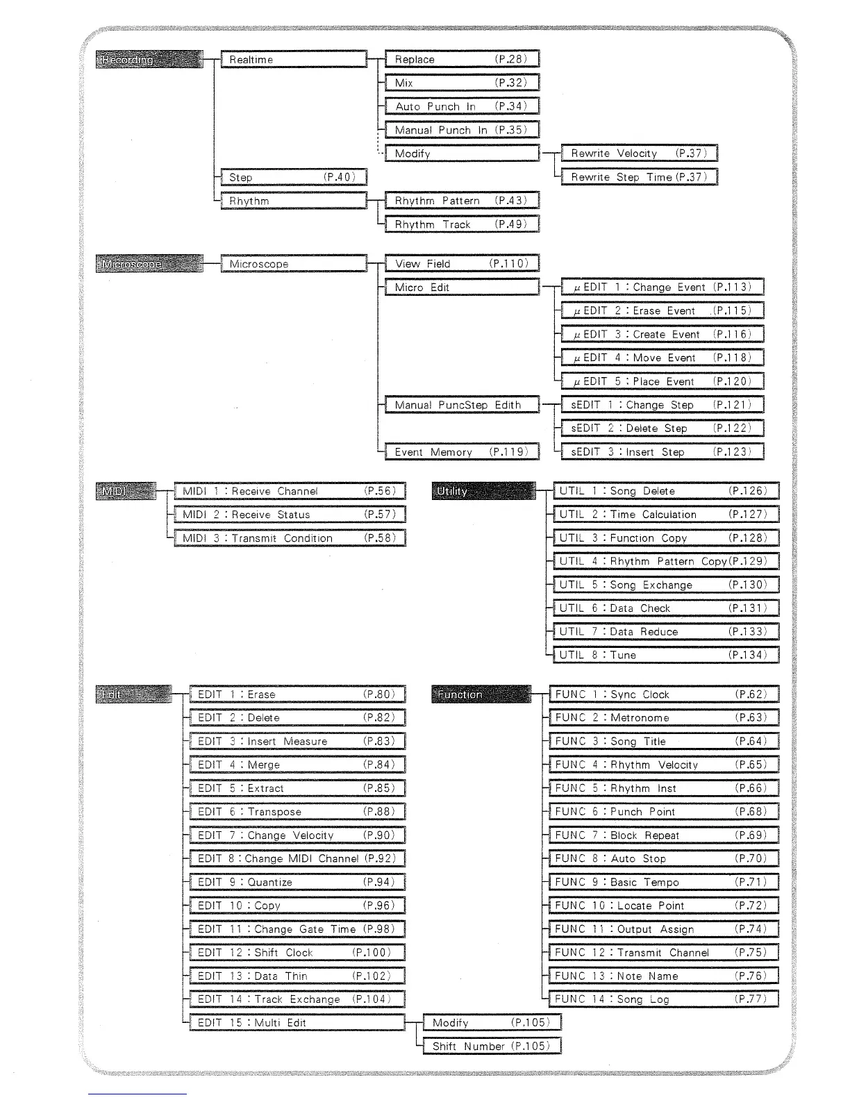 Page #4 background image