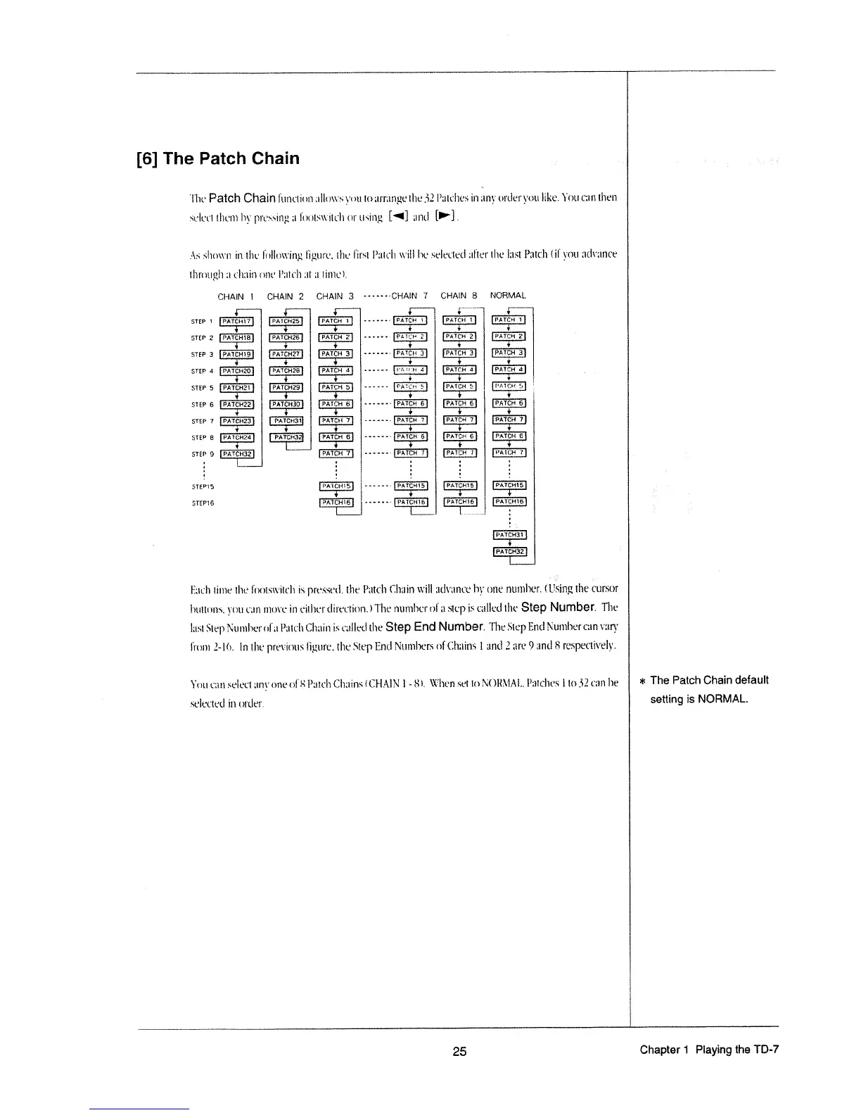 Page #27 background image