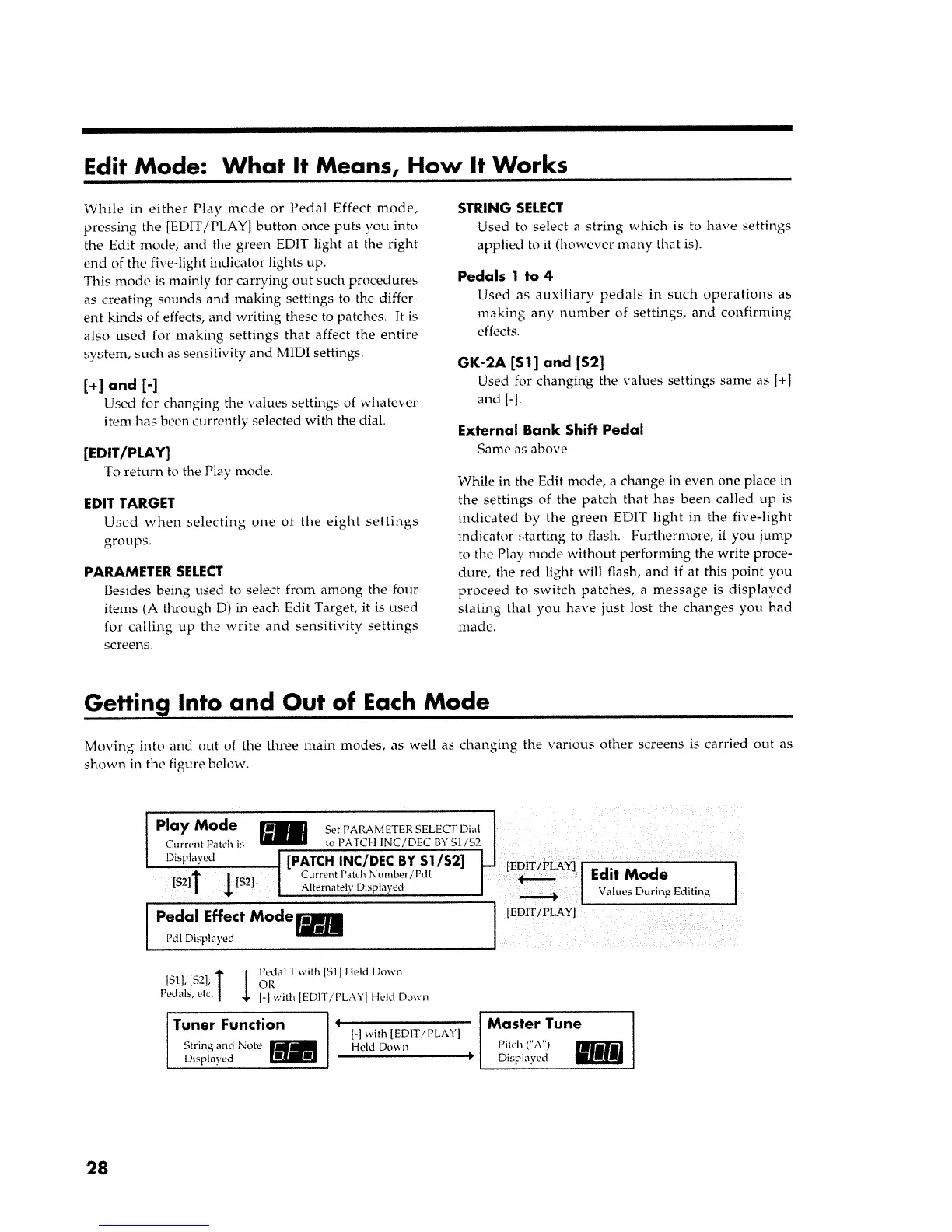 Page #28 background image