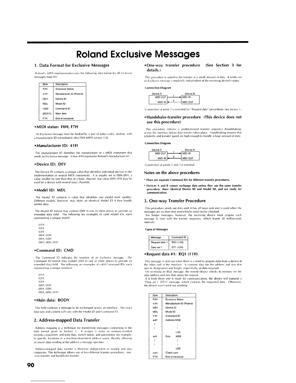 Page #90 background image