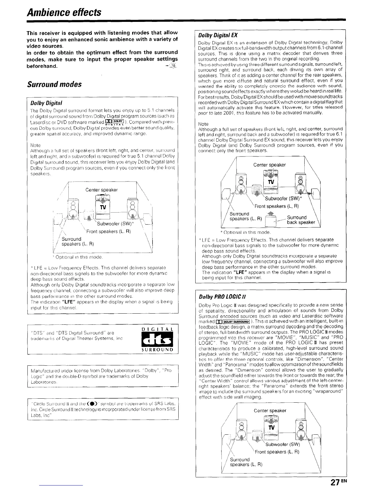 Page #27 background image