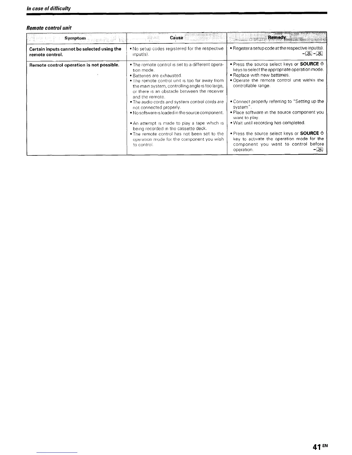 Page #41 background image