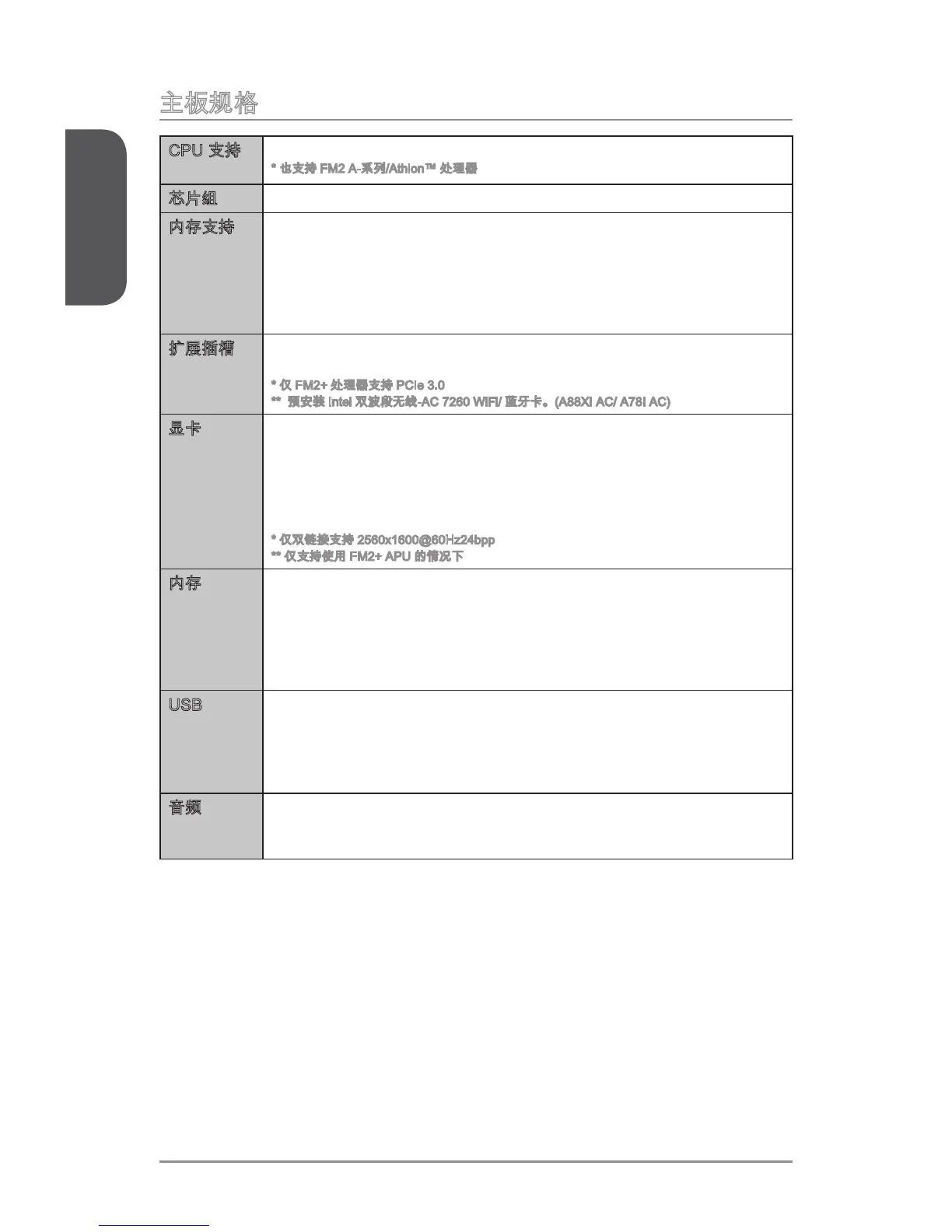 Page #144 background image