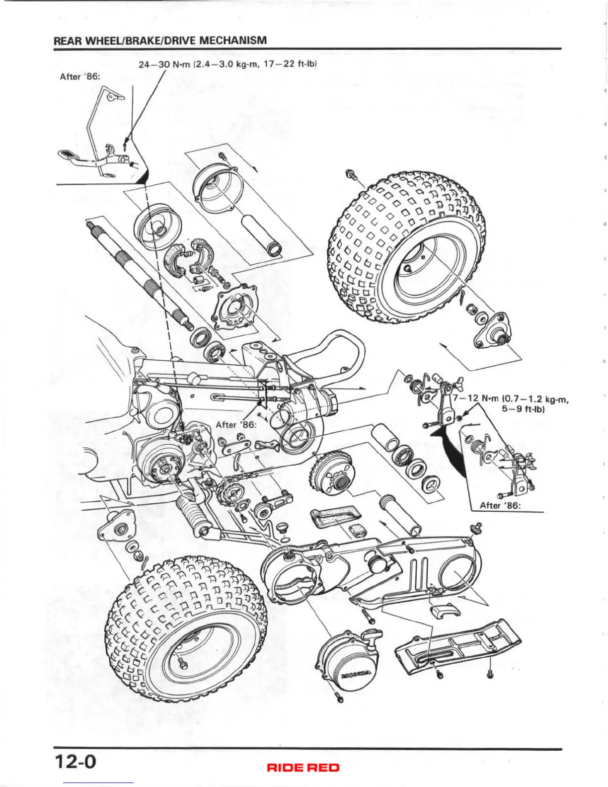 Page #128 background image