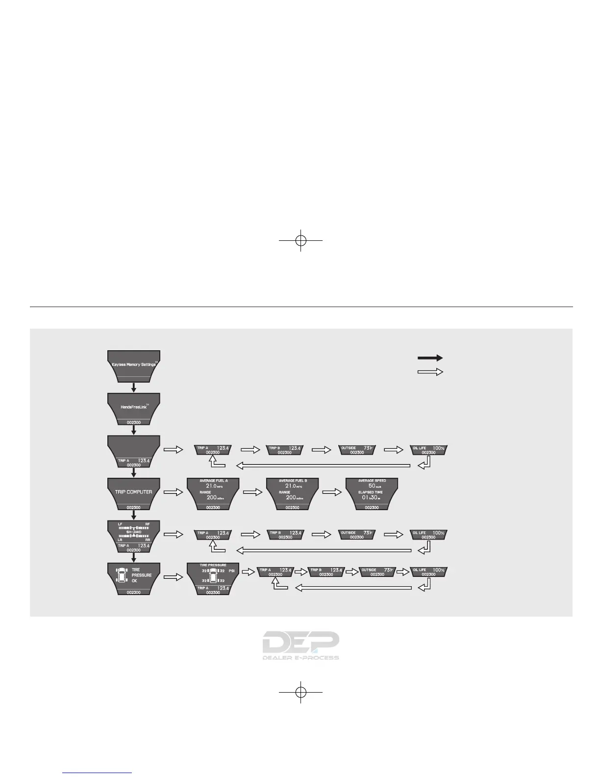 Page #87 background image
