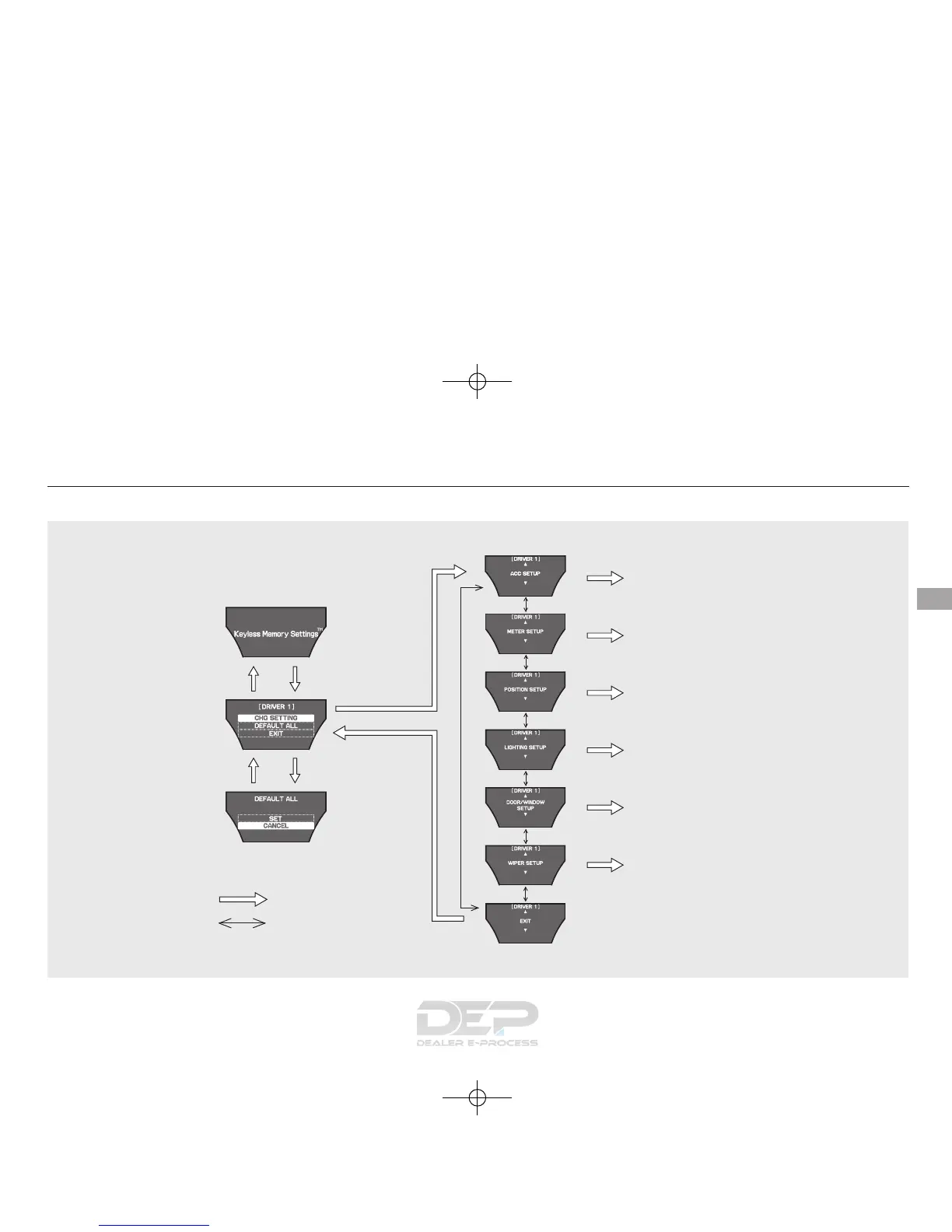 Page #102 background image