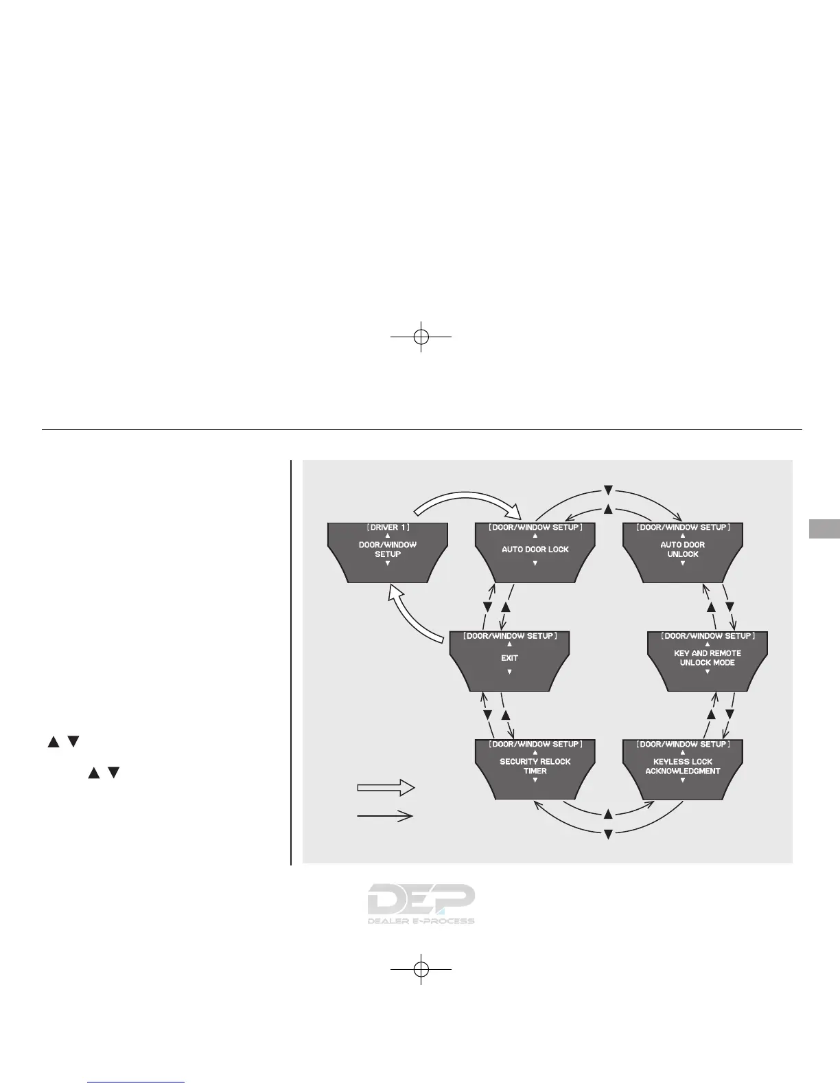 Page #122 background image