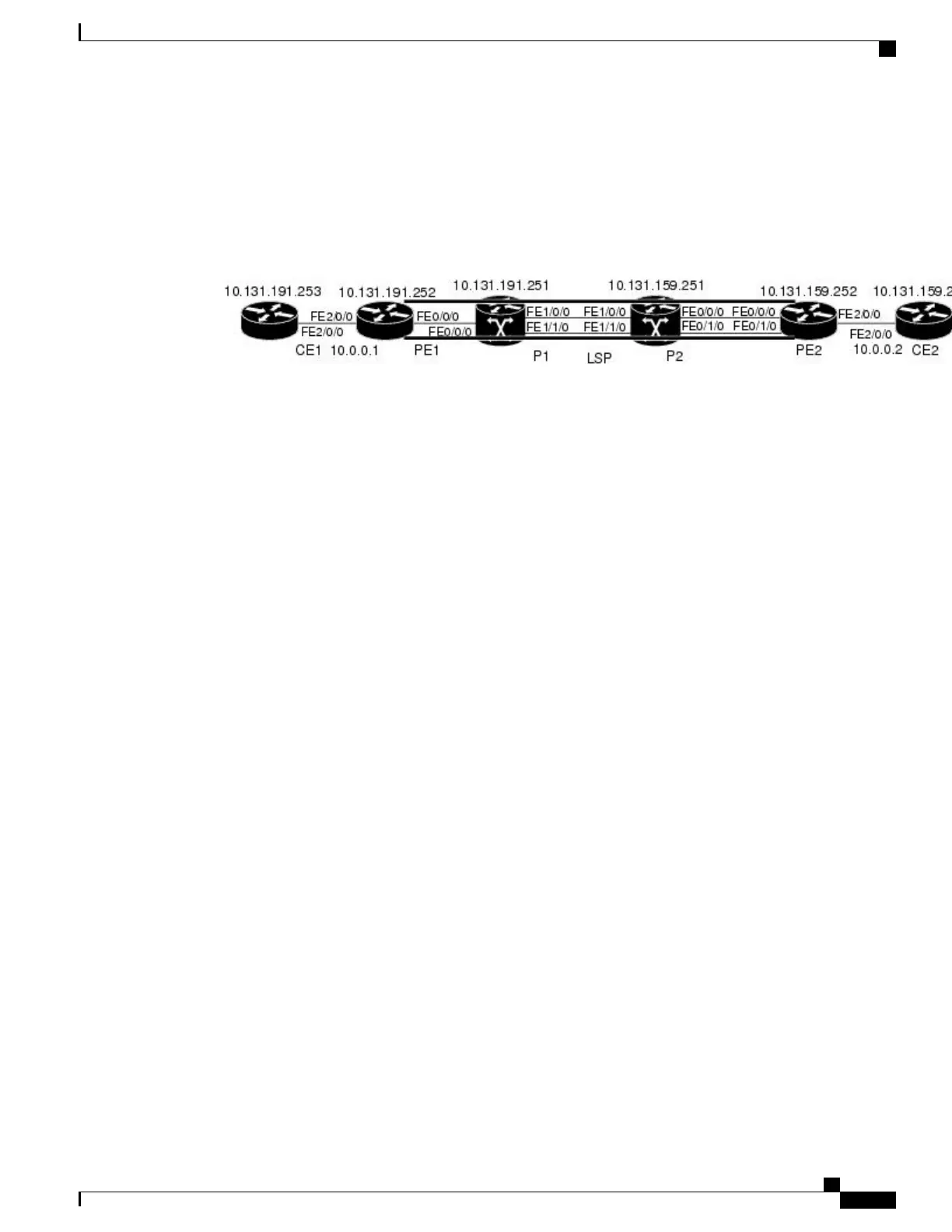 Page #87 background image