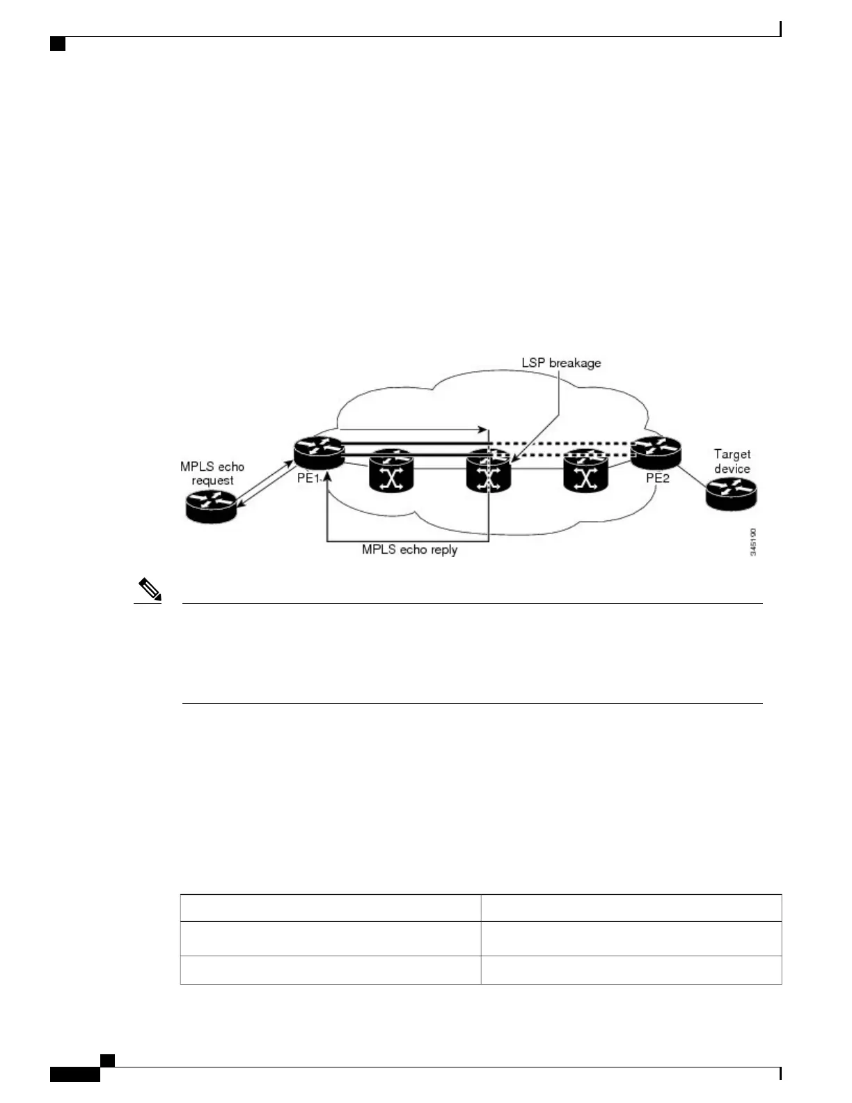 Page #90 background image