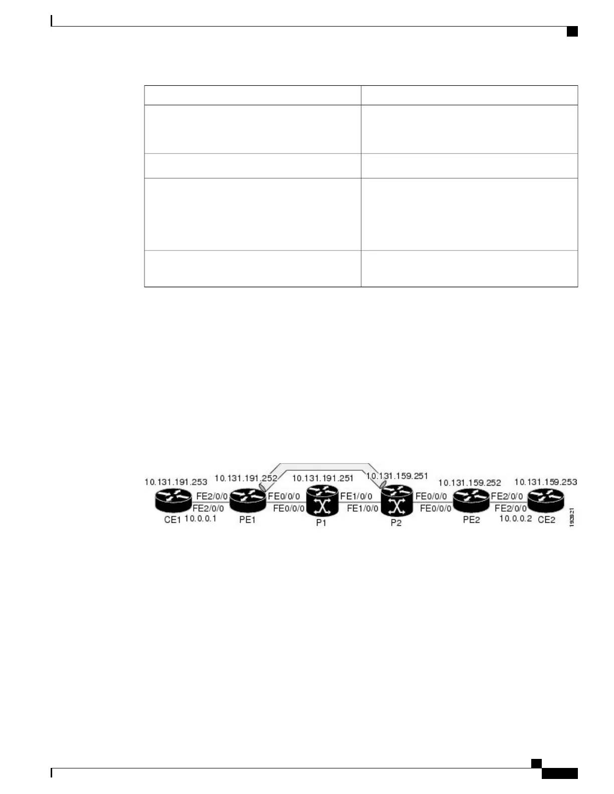Page #91 background image