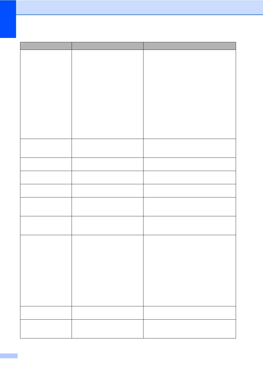 Page #86 background image