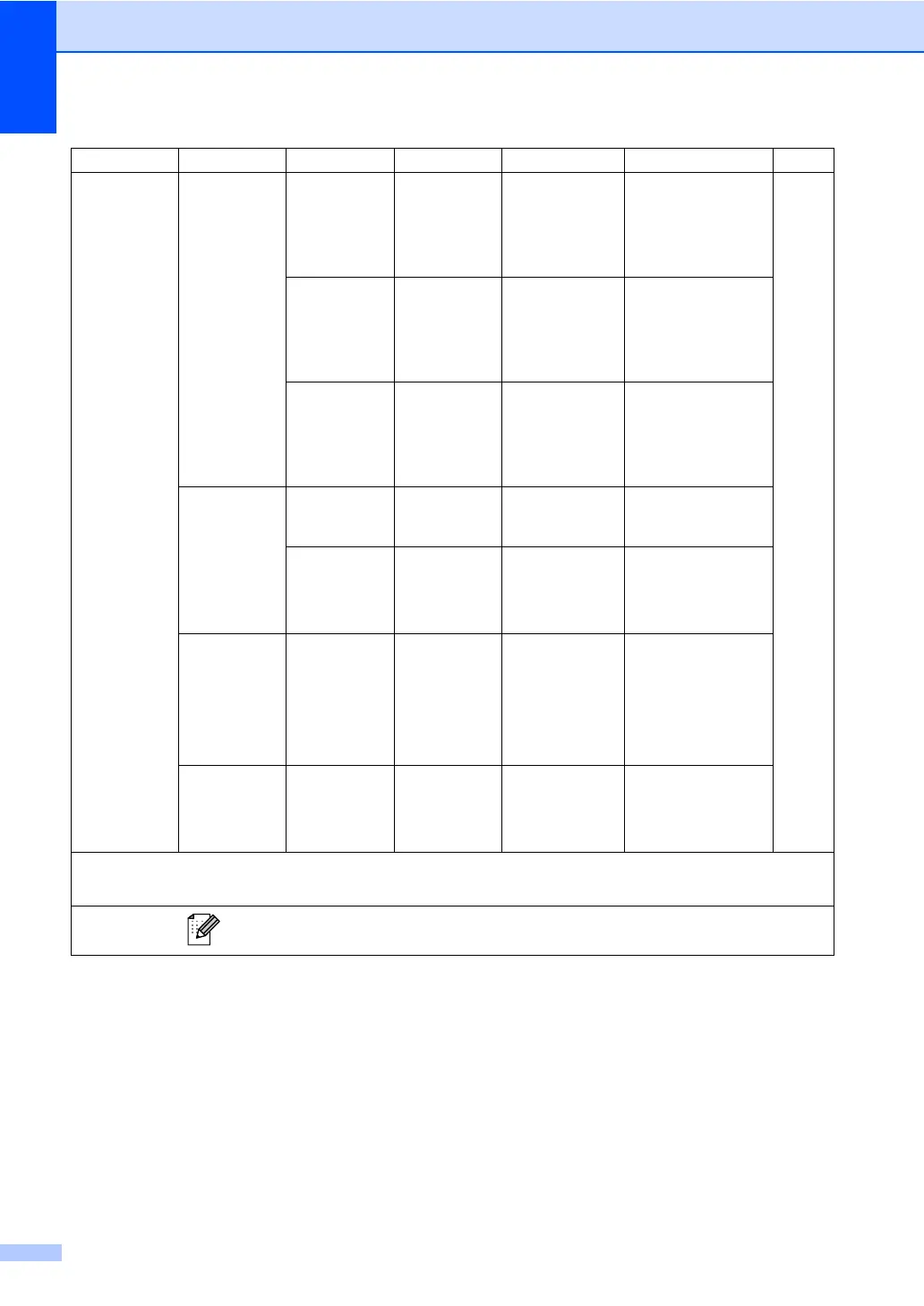 Page #126 background image