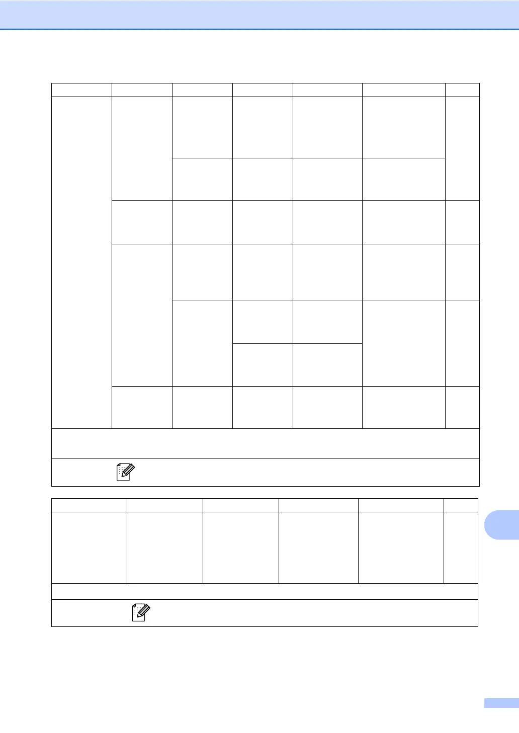 Page #127 background image