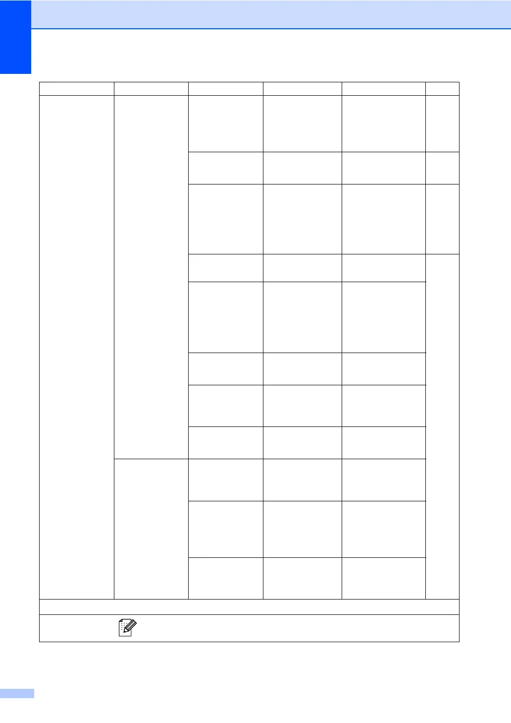 Page #128 background image