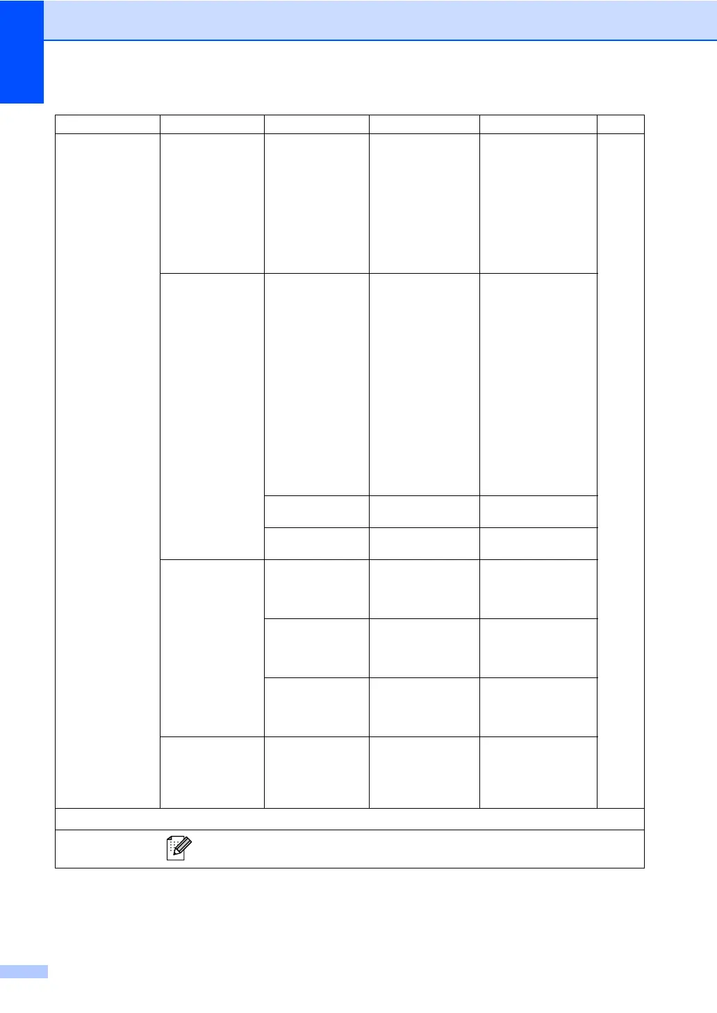 Page #130 background image