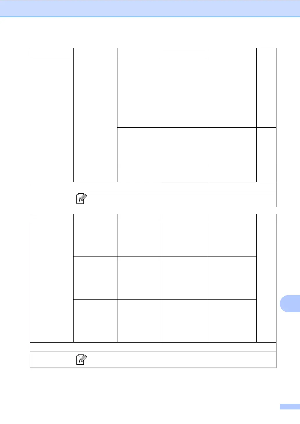 Page #131 background image