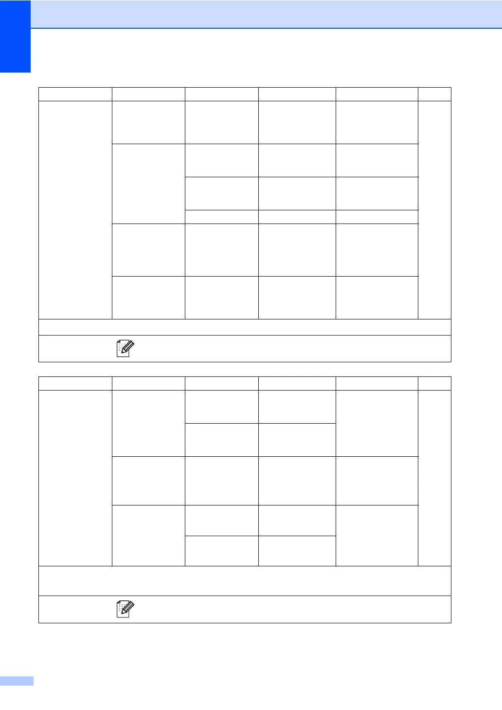 Page #132 background image