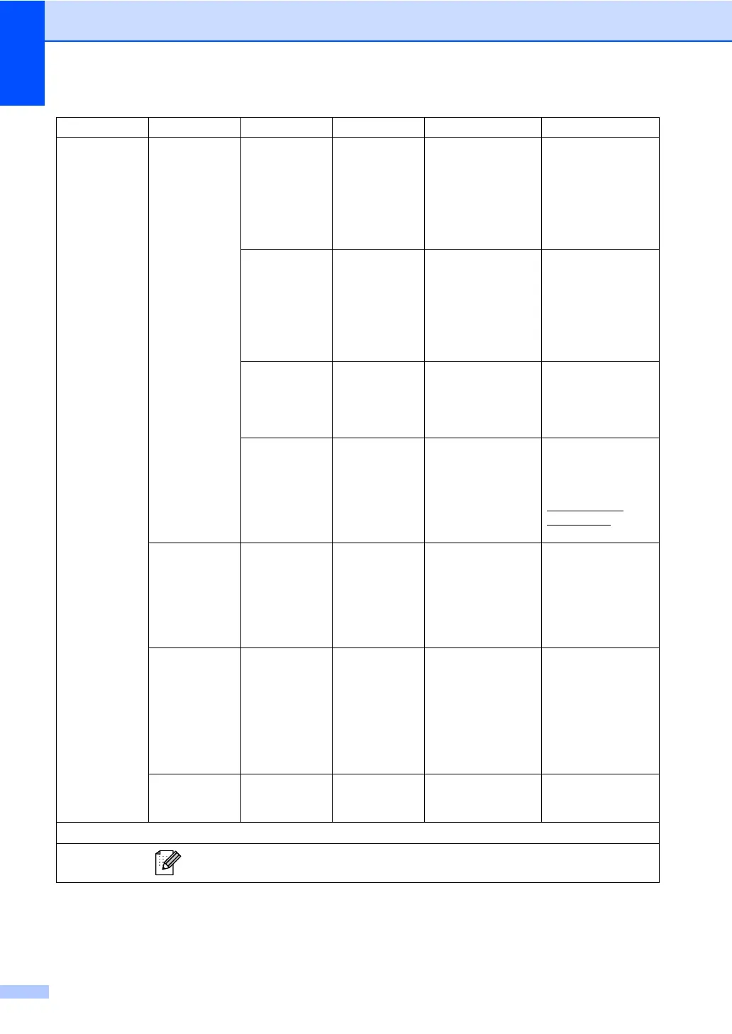 Page #134 background image