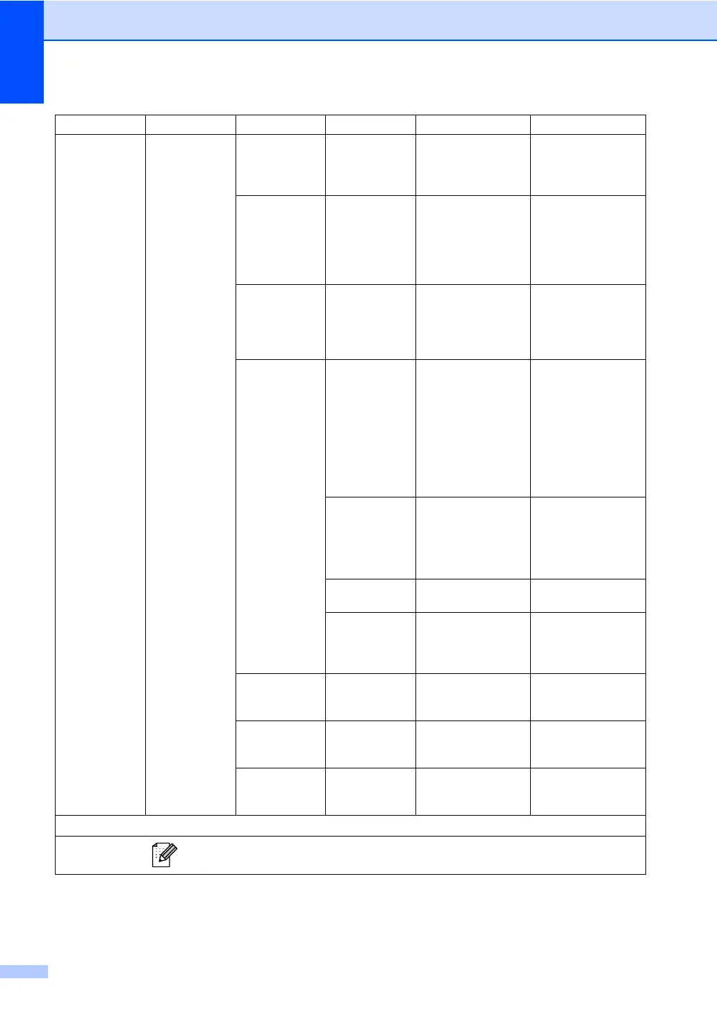 Page #138 background image