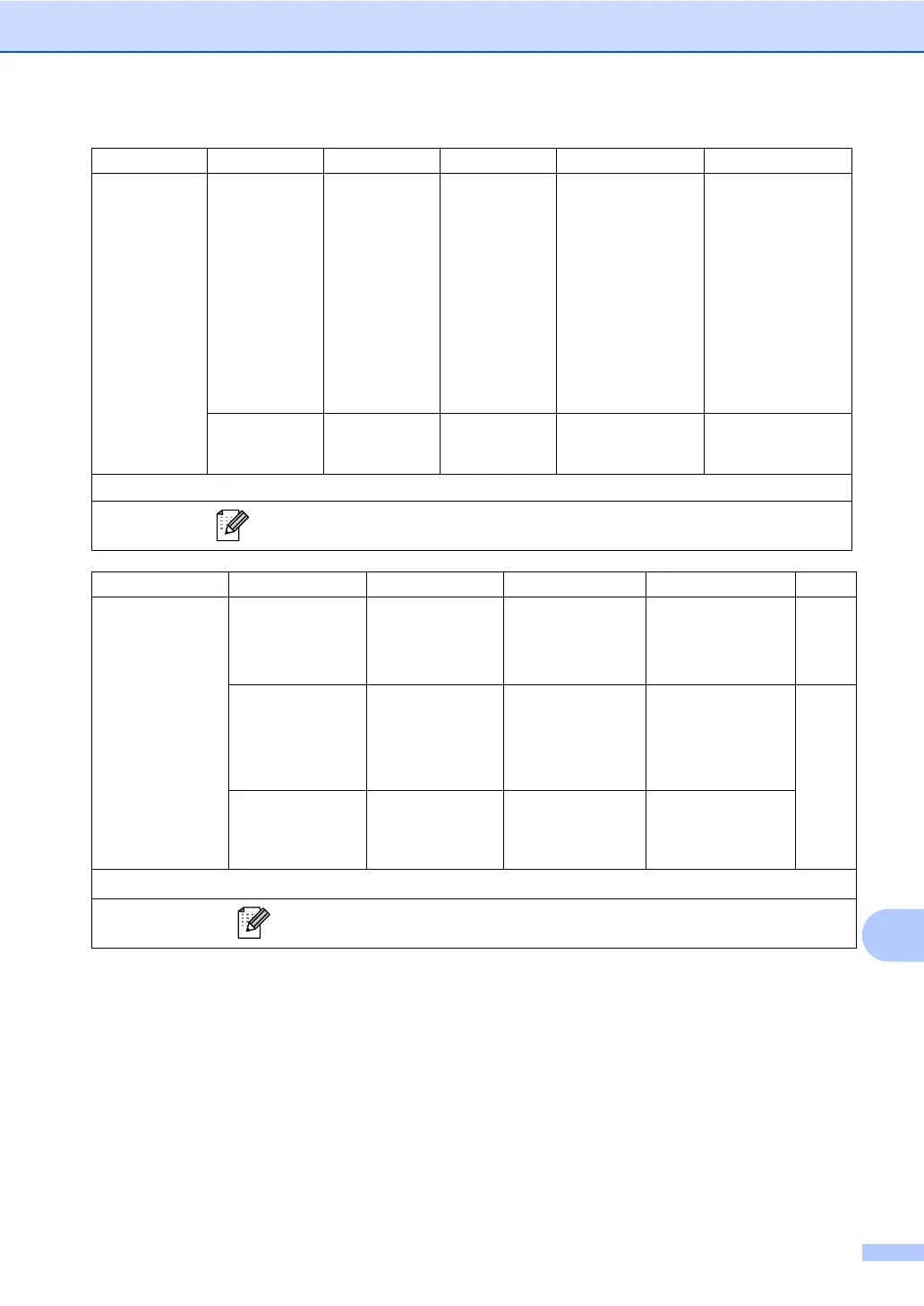 Page #139 background image