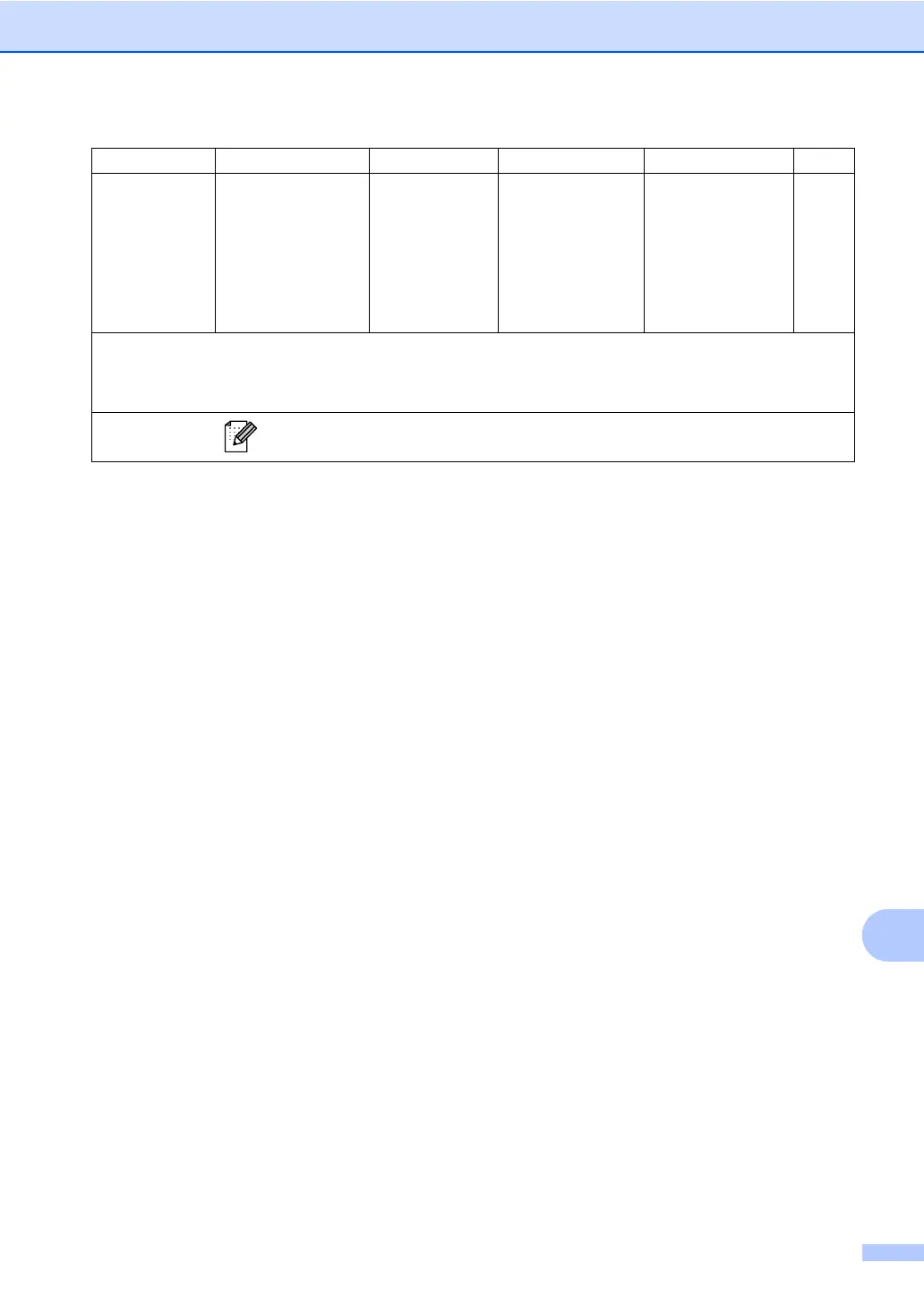 Page #141 background image