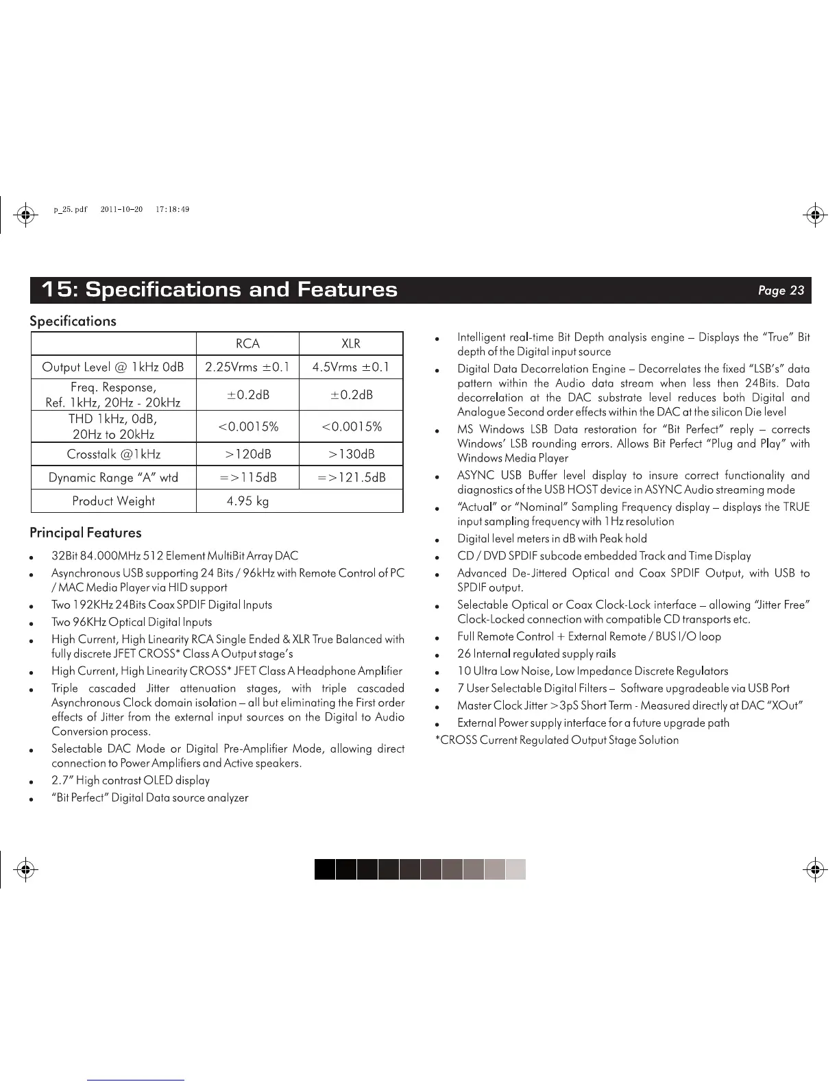 Page #25 background image