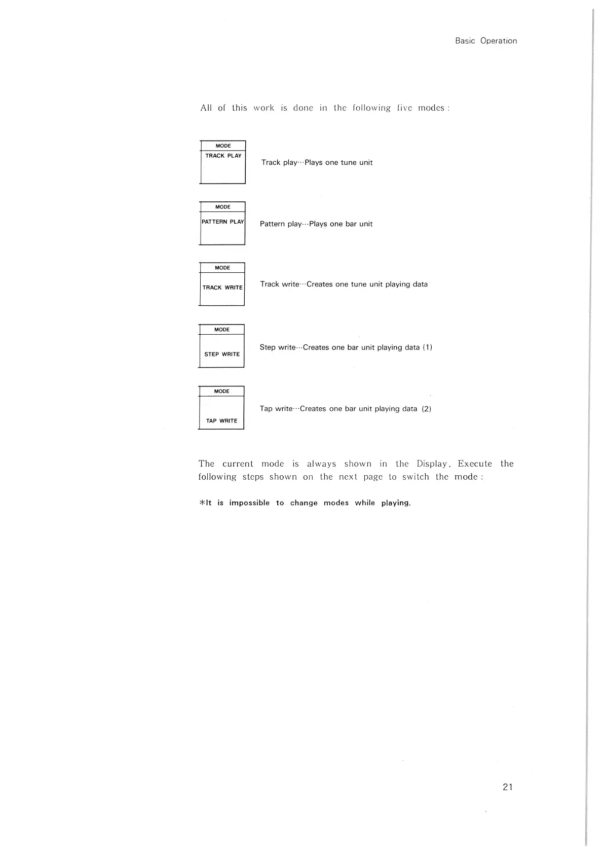 Page #21 background image