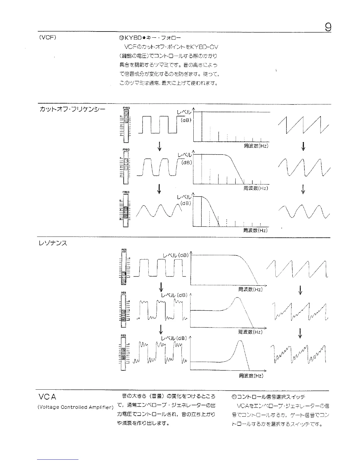 Page #5 background image