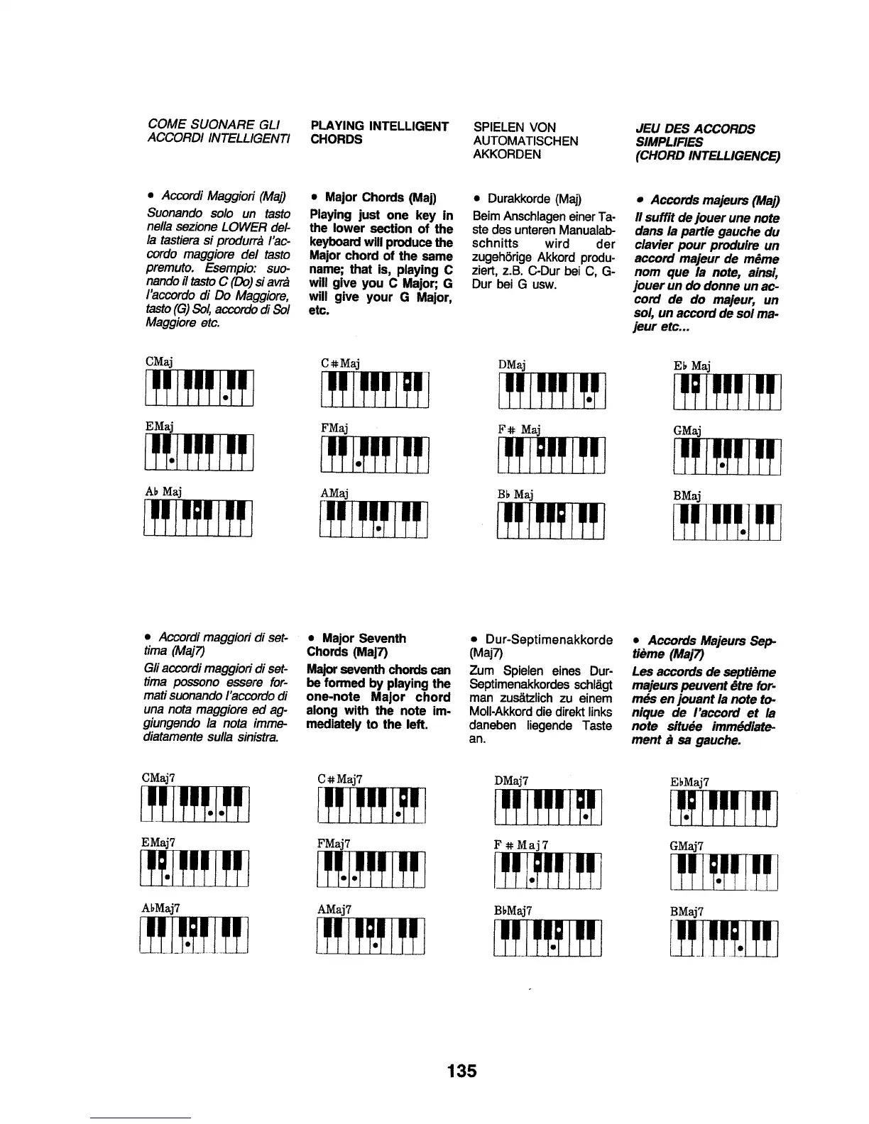 Page #135 background image