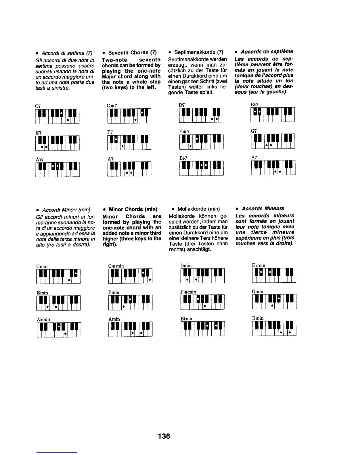 Page #136 background image
