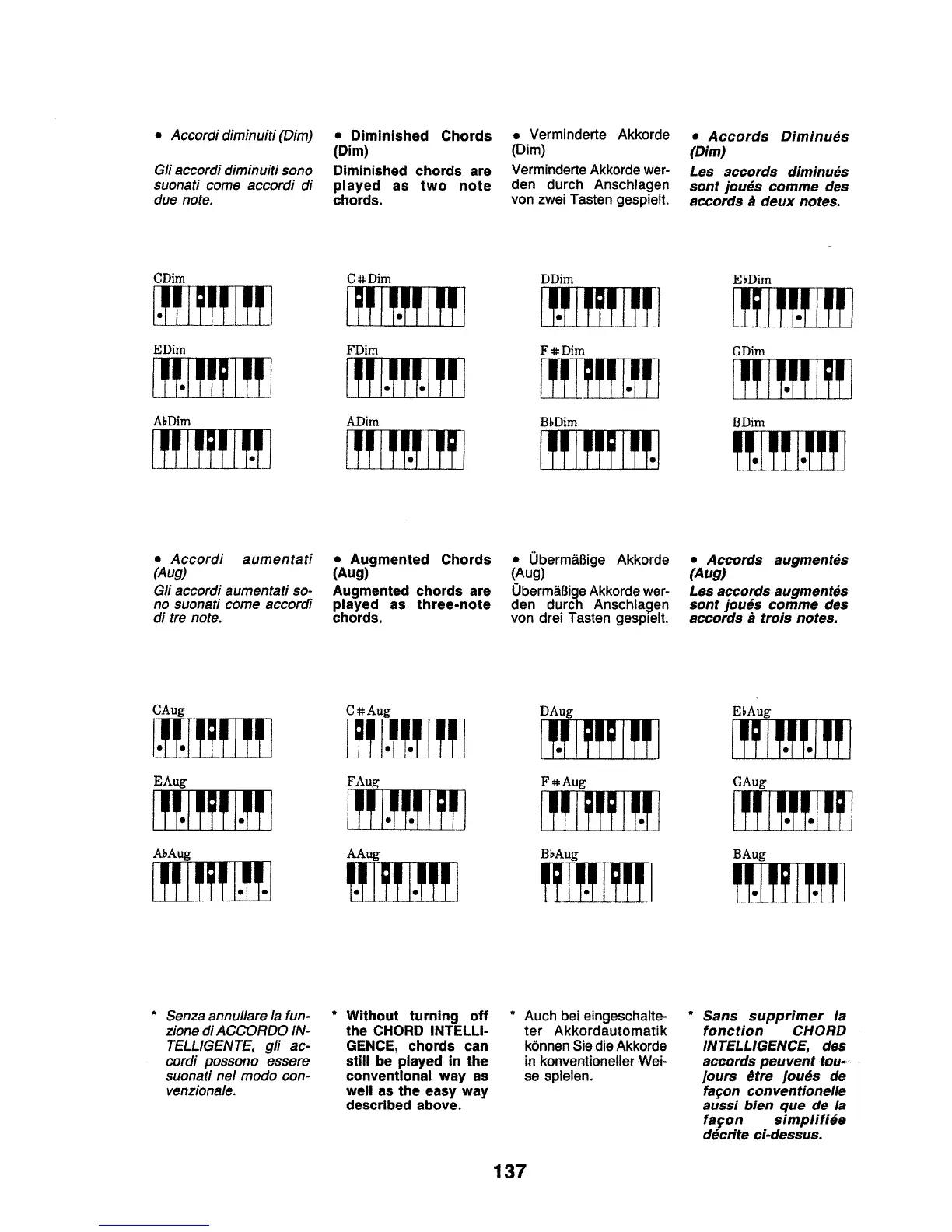 Page #137 background image