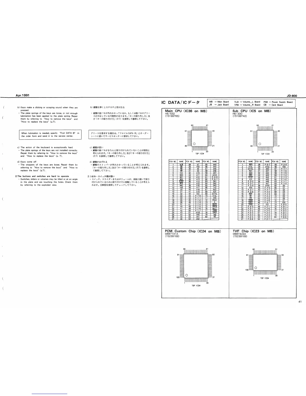 Page #41 background image