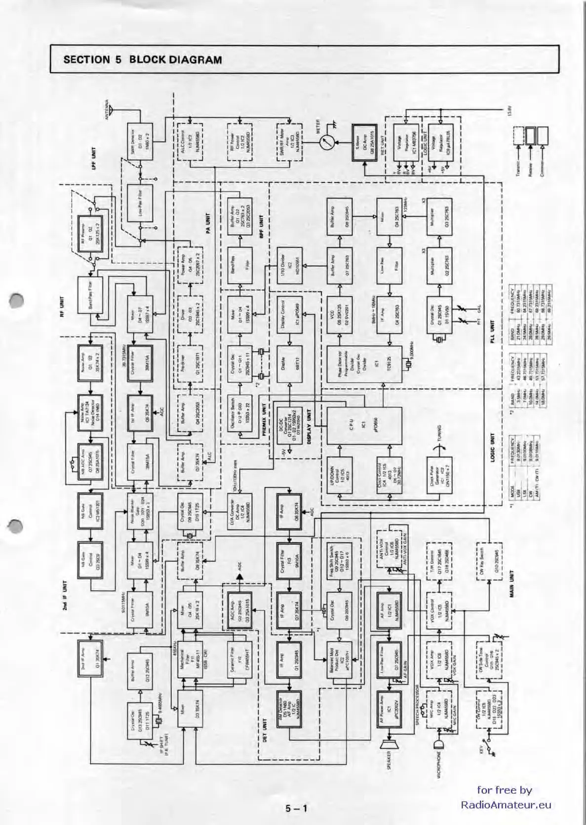 Page #20 background image