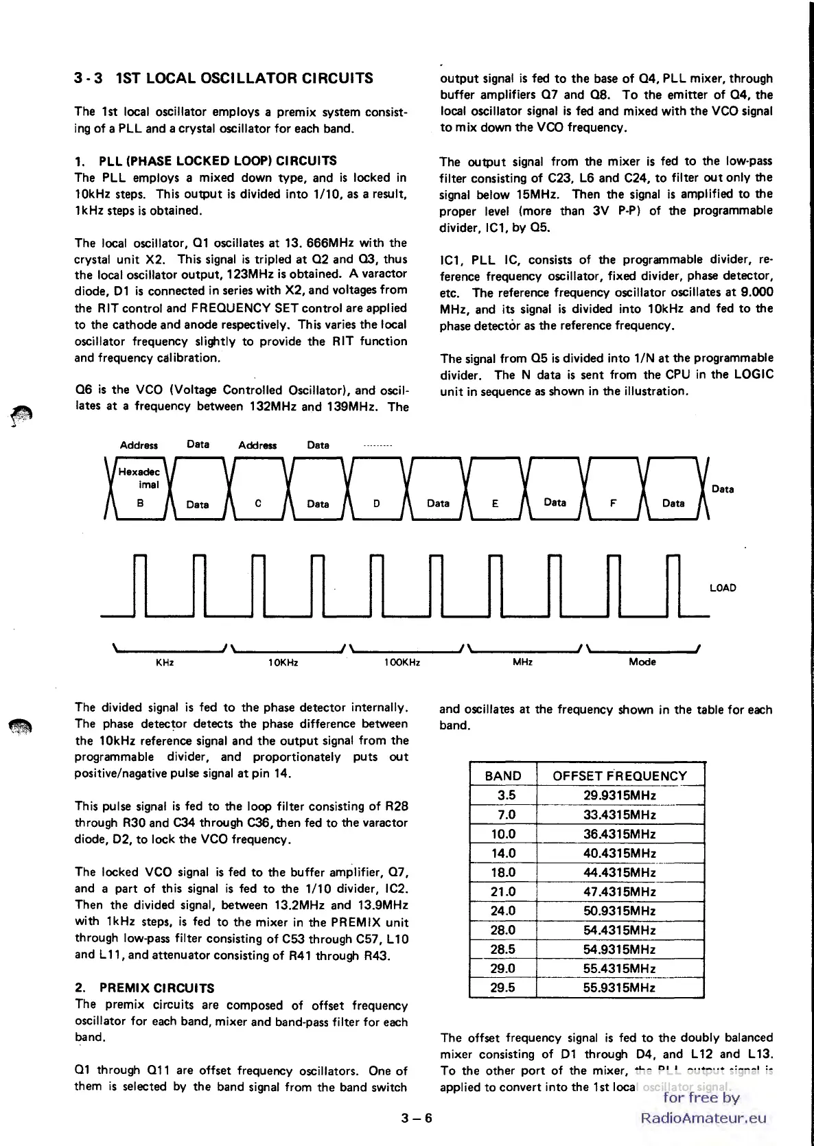 Page #13 background image