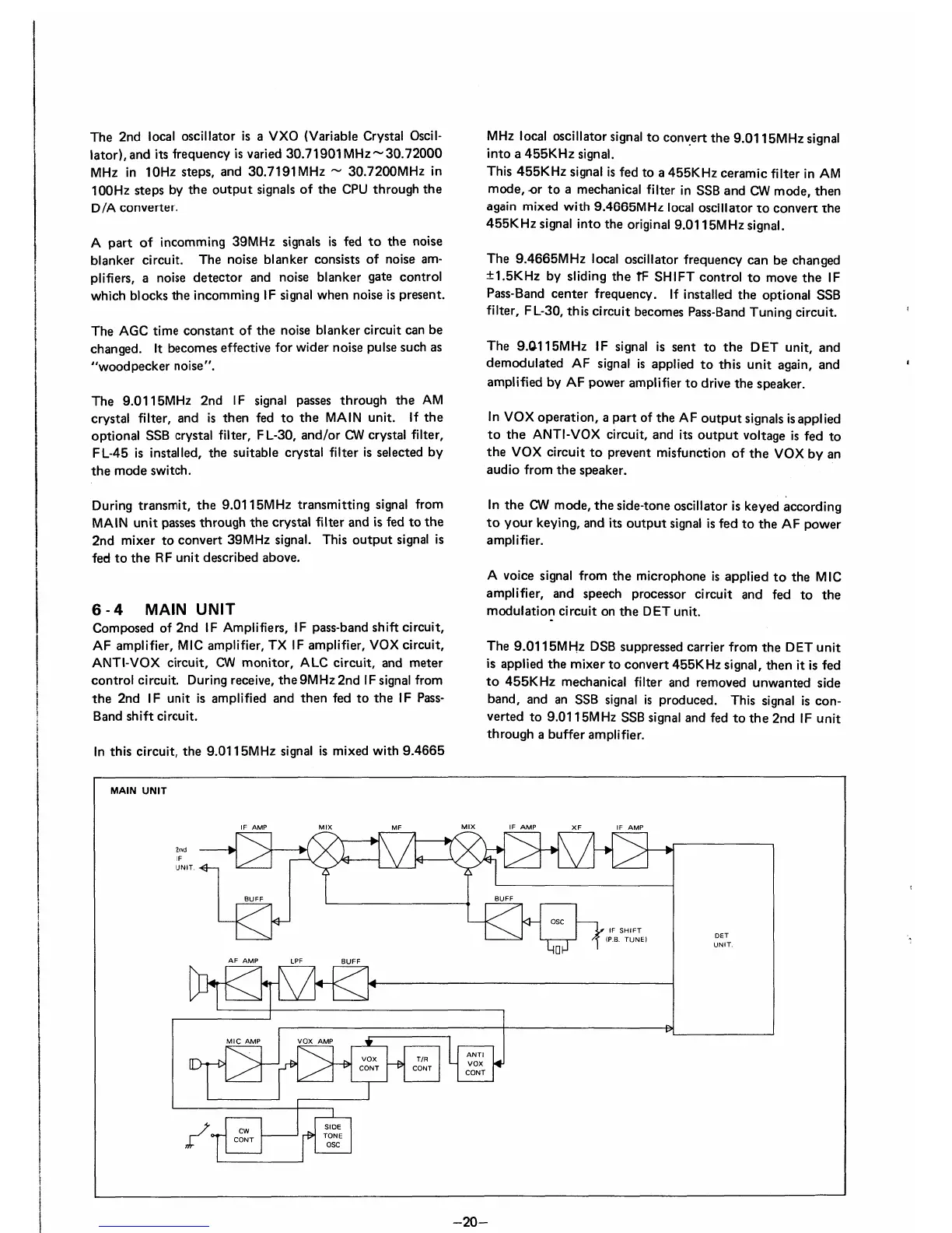 Page #22 background image