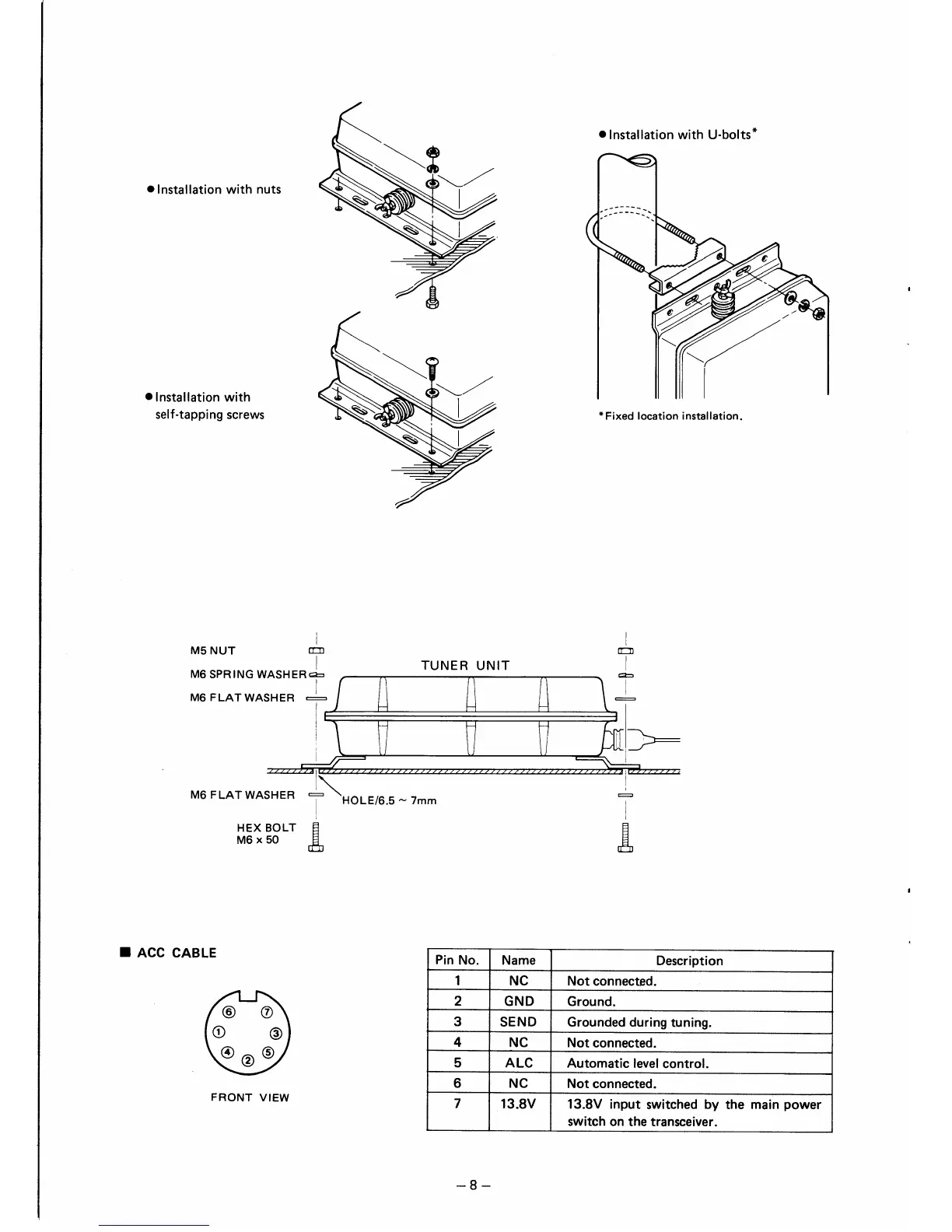 Page #10 background image