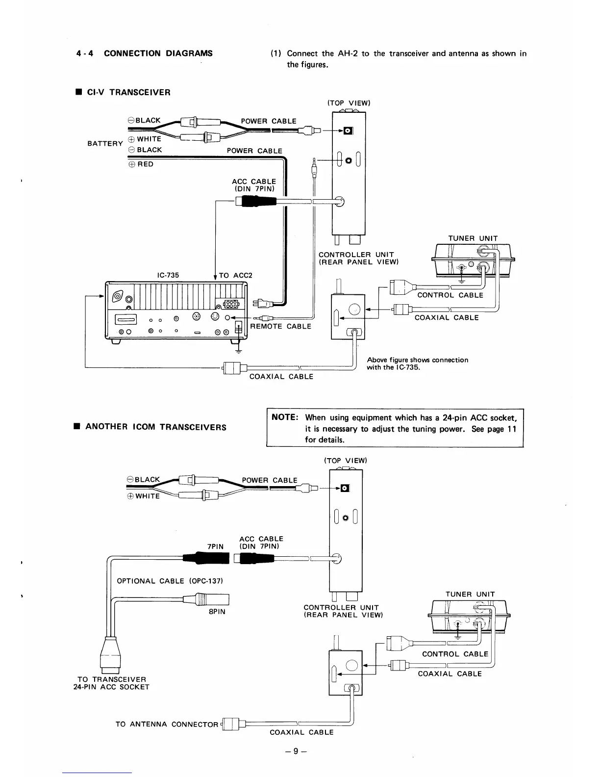 Page #11 background image