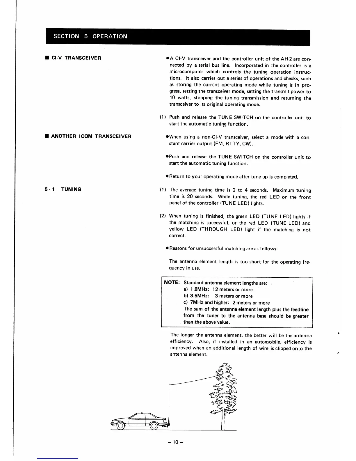 Page #12 background image