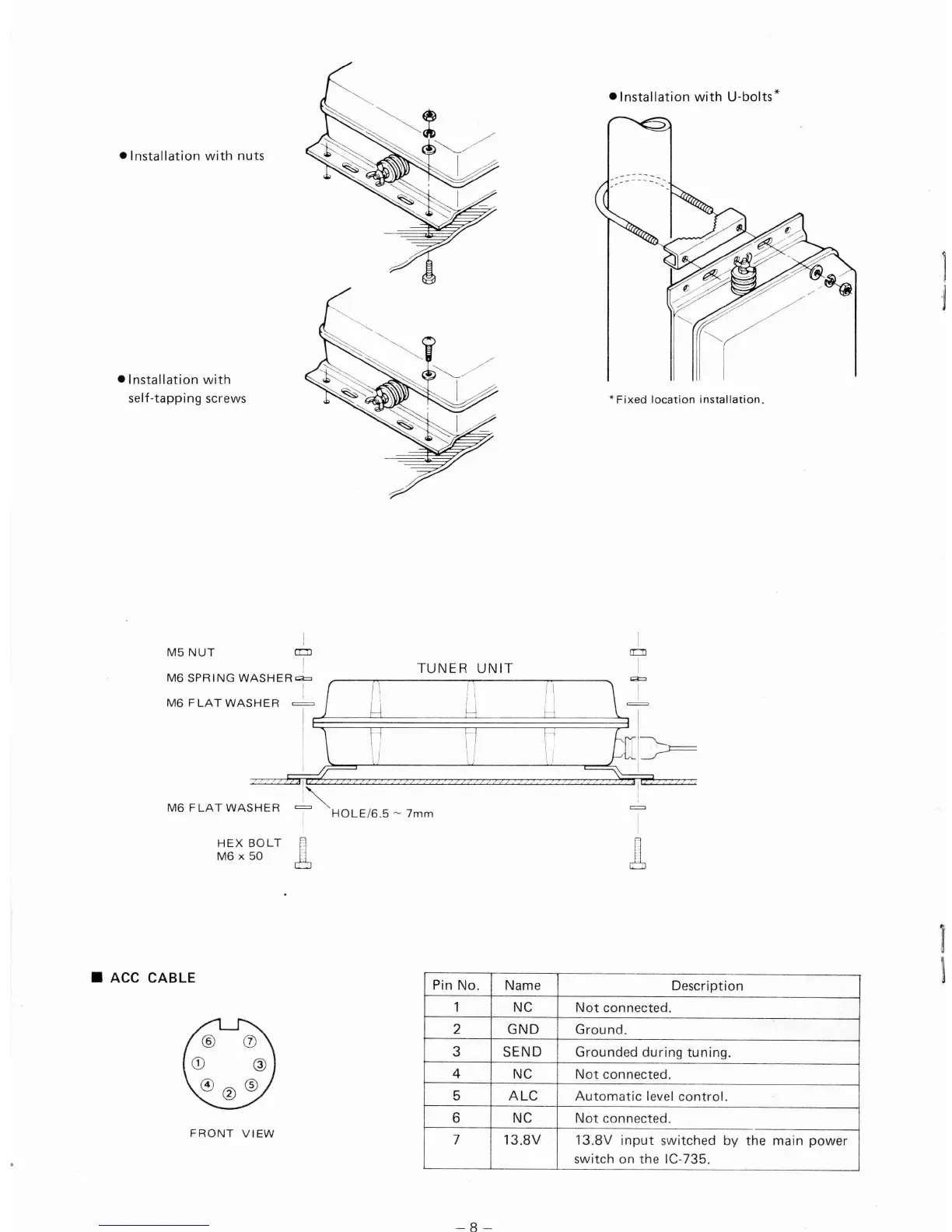 Page #10 background image