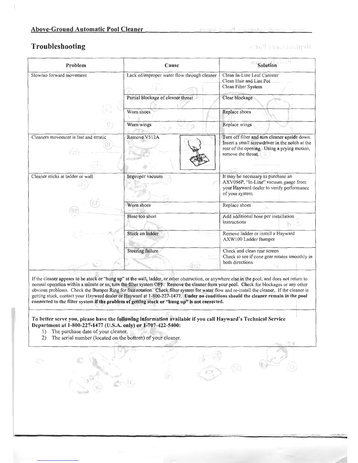 Page #7 background image
