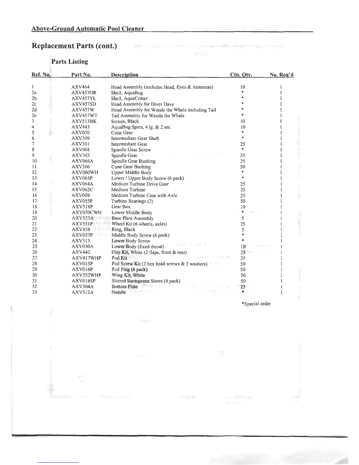 Page #9 background image