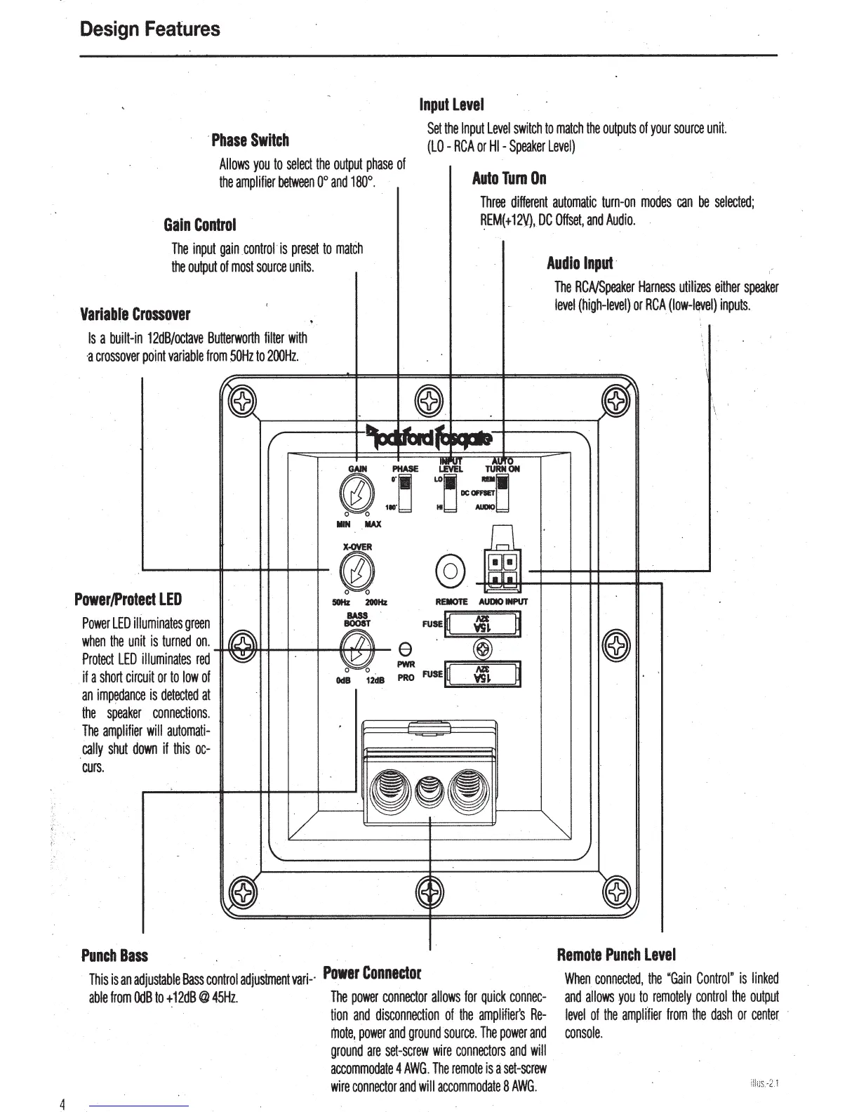 Page #4 background image