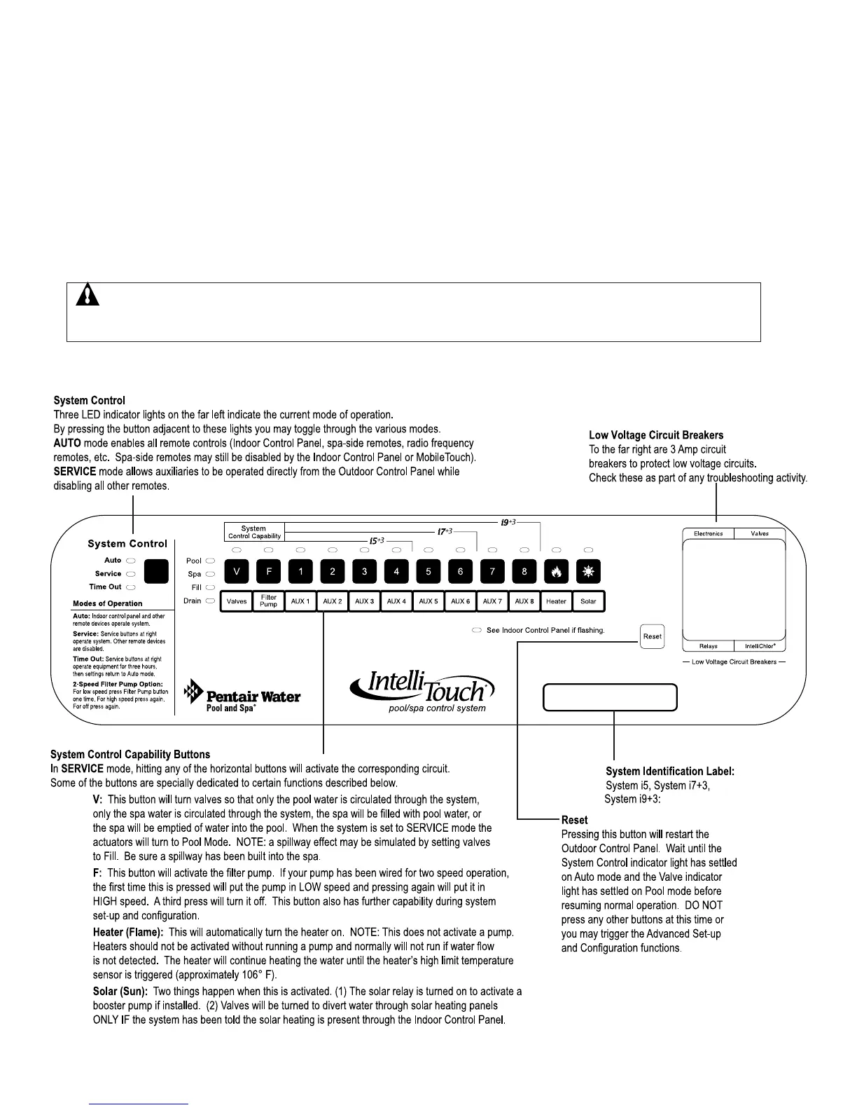 Page #105 background image