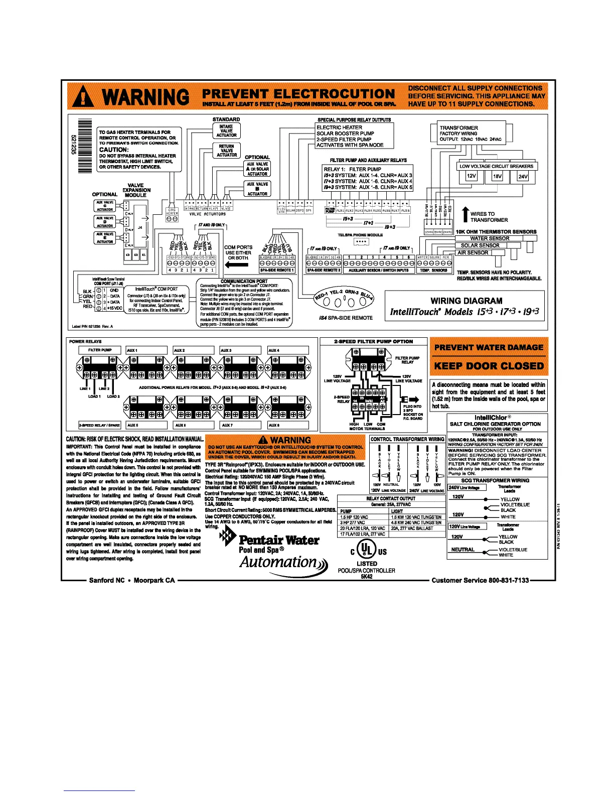 Page #120 background image