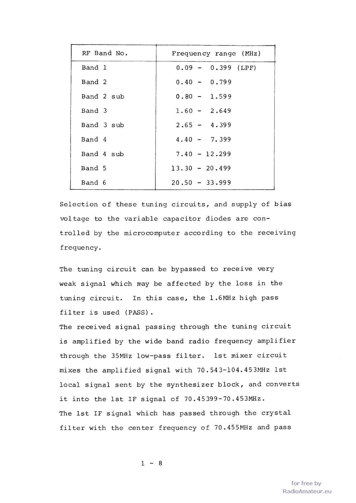 Page #12 background image