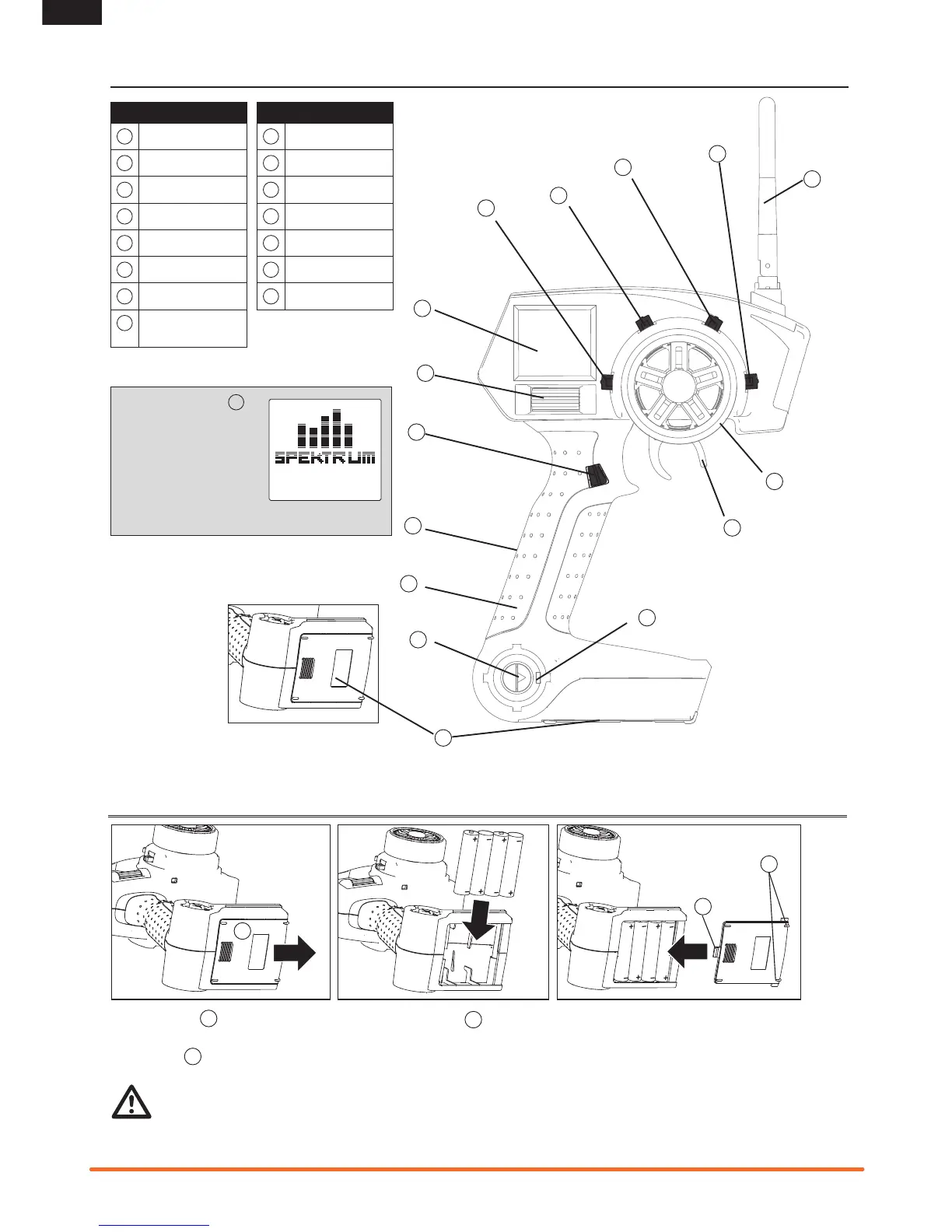 Page #4 background image