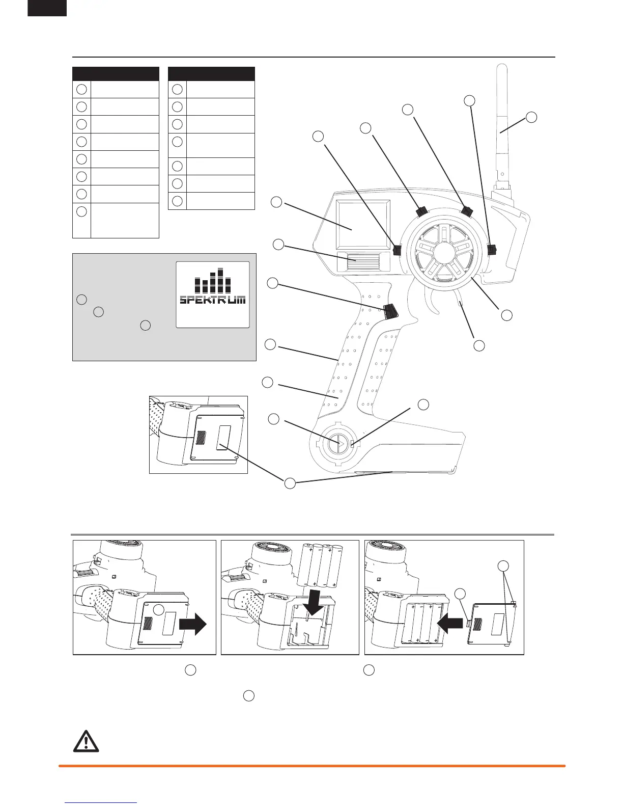 Page #4 background image