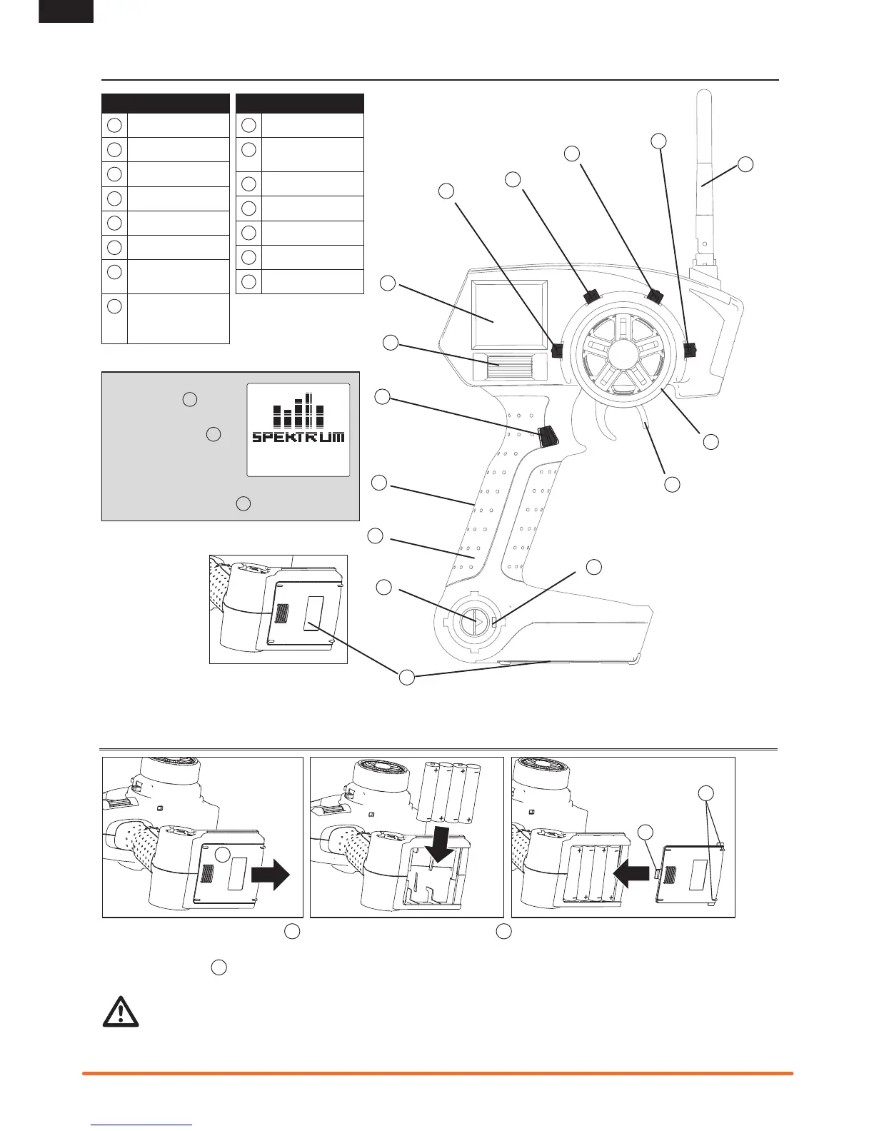 Page #4 background image